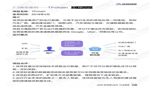 如何用Go语言编写区块链钱包：从基础到实现的完整指南