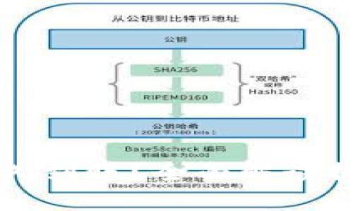 比特币钱包提币多久到账？全面解读提币时间与影响因素