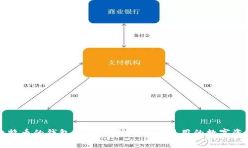 支持比特币的钱包：如何选择安全且易用的数字资产钱包