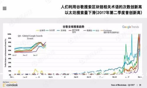 一文读懂区块链钱包：解锁加密资产的安全之钥