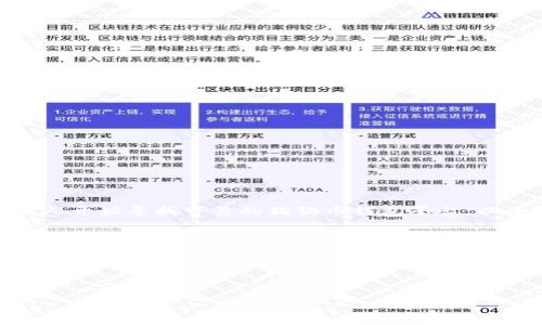 详细介绍

在当今的数字货币市场中，狗狗币（Dogecoin）作为一种热门的加密货币，吸引了大量投资者和用户的关注。随着狗狗币的价值得到认可，越来越多的人开始寻找可靠的狗狗币钱包平台，以便安全存储和交易他们的狗狗币。同时，随着区块链技术的不断成熟，各种狗狗币钱包平台层出不穷，为用户提供了多样化的选择。

在选择狗狗币钱包平台时，用户通常会考虑多个因素，包括安全性、易用性、费用、是否支持多种币种、以及是否具备良好的客户服务等。一些平台如Coinbase、Binance、Trust Wallet等已经建立了良好的声誉，提供用户友好的界面和高强度的安全措施。用户可以通过这些平台进行狗狗币的买卖、储存、以及转换为其他类型的加密货币。

以下是关于“狗狗币钱包平台”主题的一些建议：

优质
最全狗狗币钱包平台合集：安全、高效、用户友好的选择