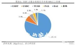 数字人民币虚拟钱包的安