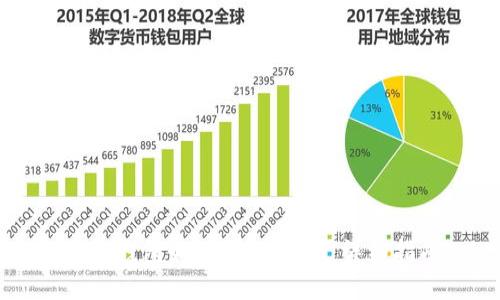 雷达钱包如何提取USDT：详细指南