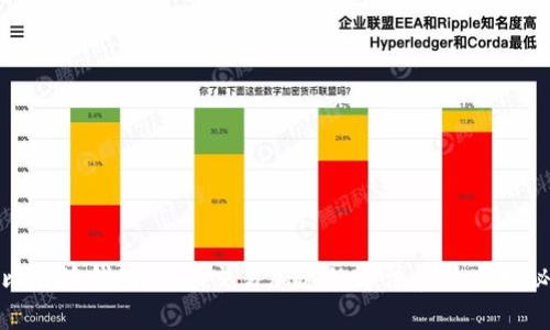 比特派钱包USDT交易加速的方法和技巧揭秘