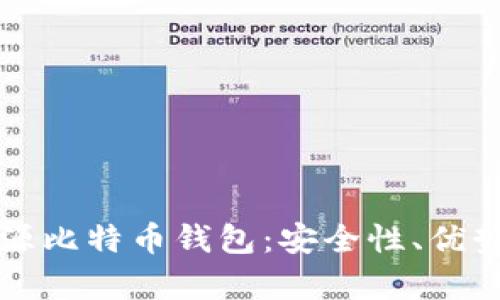 全面解析开源比特币钱包：安全性、优势与选择指南