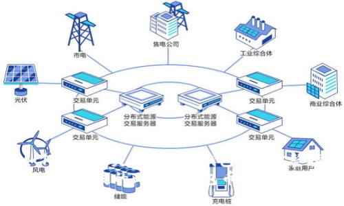 : 如何找回丢失的比特派钱包币: 完整指南
如何找回丢失的比特派钱包币: 完整指南