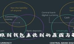 USDT转账到钱包未收到的原