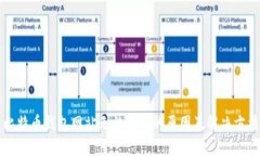 比特币钱包网站无法打开