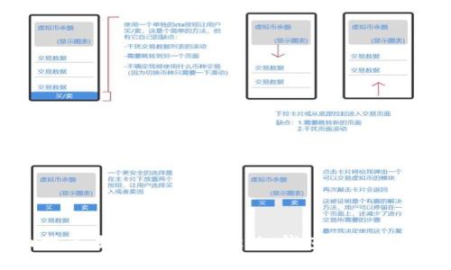 全面指南：如何使用Litecoin钱包进行安全交易