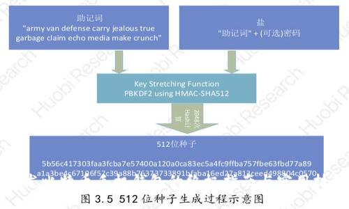 开发比特币手机钱包的终极指南与实用技巧