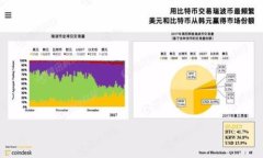 比特币钱包是什么意思在