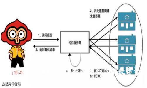 中文虚拟币钱包的全面解析：选择最适合你的数字资产管理软件