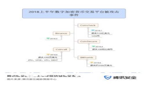 以太坊纸钱包如何安全卖币？全面指南