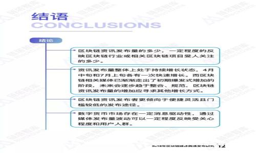 货币钱包提现到银行卡的详细指南