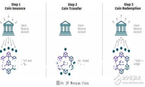 如何安全使用Status钱包：全面指南与常见问题解答