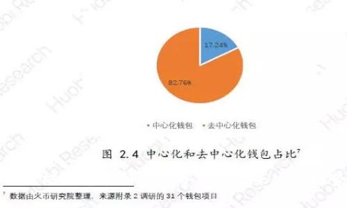 以太坊钱包最新状况分析及未来发展趋势