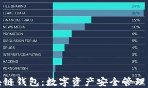 
小狐狸区块链钱包：数字资产安全管理的最佳选择