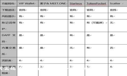 如何高效查询以太坊钱包余额和交易记录：终极指南