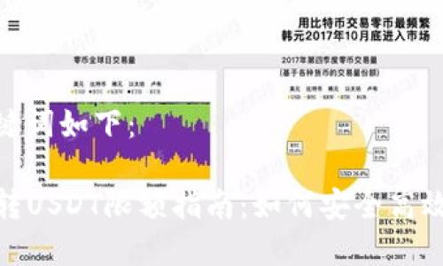 思考的和关键词如下：

TP钱包跨链转USDT限额指南：如何安全高效地进行转账