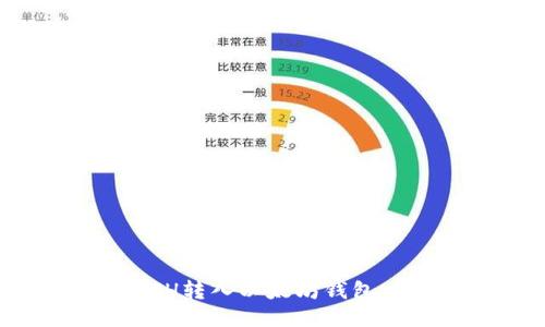 如何将ETH转入以太坊钱包：全面指南