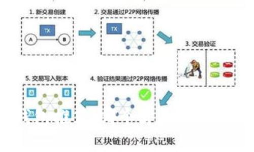 比特币钱包推荐：哪个才是用户最佳选择？