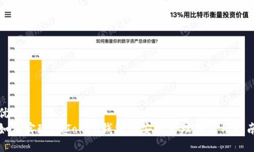 优质  
如何实现imToken钱包的安全管理与使用指南