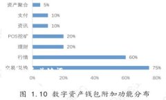 思考的和关键词2023年支持