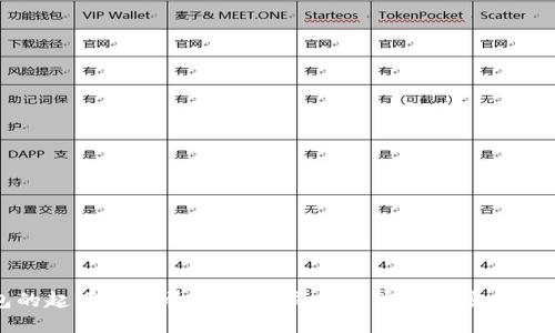 冷钱包的起源与发展：为何它成为加密货币安全的护航者