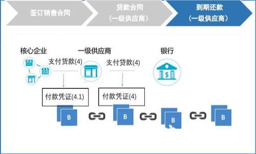 优质
如何在比特币Core钱包中安全导出私钥