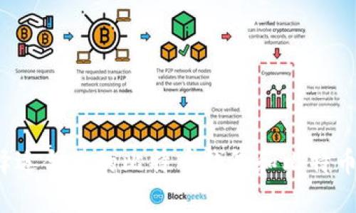 如何选择适合你的比特币钱包和比特币客户端？