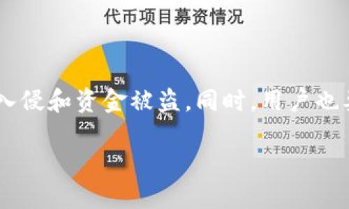 比特币钱包密码是保护比特币资产的重要安全措施。拥有一个强大的密码可以有效避免黑客入侵和资金被盗。同时，用户也要做好备份，以避免因遗忘密码而导致无法访问钱包的情况。以下是一个优质的与相关关键词：

如何选择和管理比特币钱包的密码？