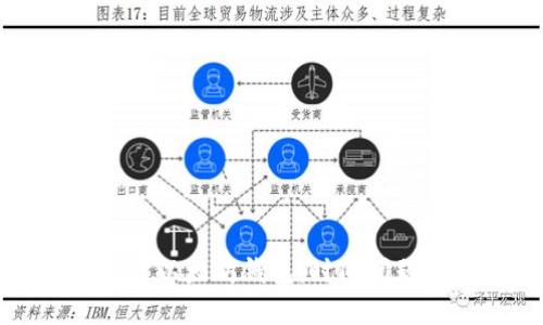 如何高效同步以太坊钱包：时间问题及解决方案