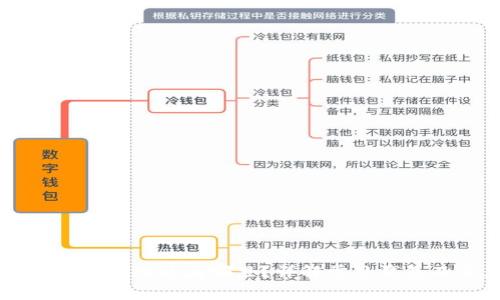 区块链钱包的兑换功能在哪里？详解常见钱包及其兑换流程