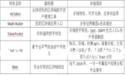 2023年最全虚拟币钱包指南：你需要了解的钱包类型和选择推荐