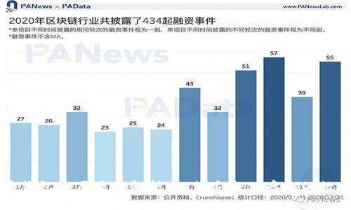 比特币钱包底层原理解析：如何安全储存你的数字资产