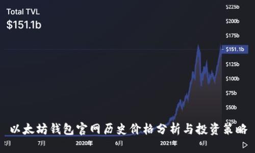 以太坊钱包官网历史价格分析与投资策略