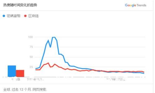 如何设置Slushpool新钱包：完整指南与常见问题解答