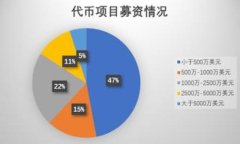 如何安全高效地将以太坊