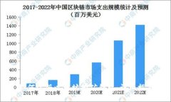 如何注册以太坊挖矿钱包