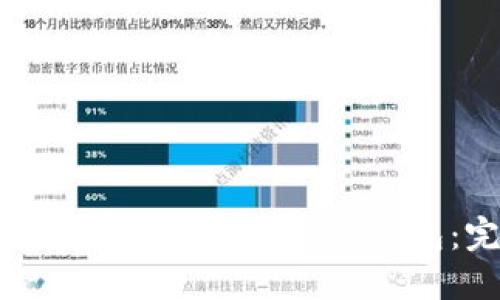 如何下载和使用狗狗币核心钱包：完整指南