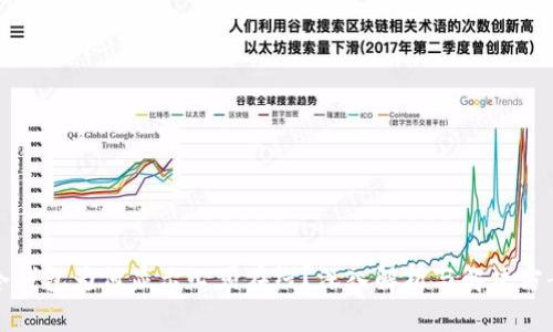 冷钱包为何显示必须在线？深入解析与解决方案