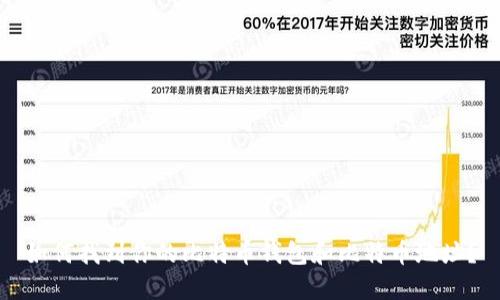 如何找到你的比特币钱包和比特币地址？