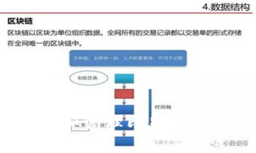 如何安全地创建和管理比特币冷钱包：全面指南