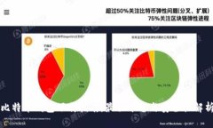 比特币钱包下载指南：最