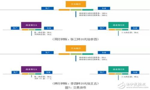 如何找到比特币钱包的官方网站地址