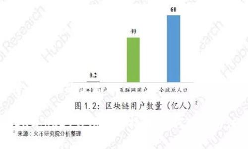 思考一个且的优质

2023年USDT钱包申请指南：如何选择与注册