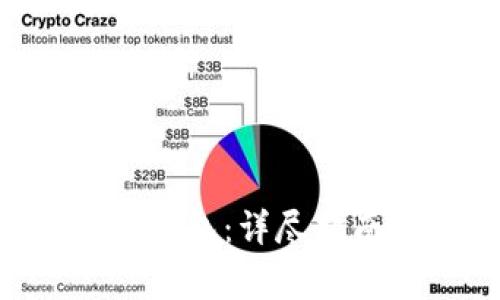 如何有效举报BTC钱包：详尽指南与常见问题解答