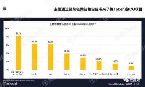 如何安全解锁以太坊钱包并管理私钥