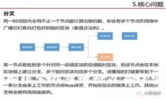 如何正确填写钱包地址以