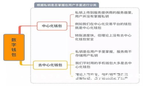 中银区块链电子钱包下载：安全、便捷的数字资产管理工具